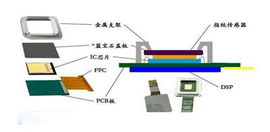 1599878622915305.jpg u=2530036261,1888955797&fm=27&gp=0.jpg